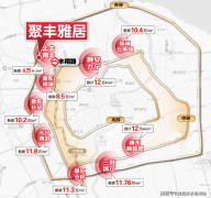 帮帮控制房产典质环节学问